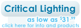 Critical Outdoor Solar Lights